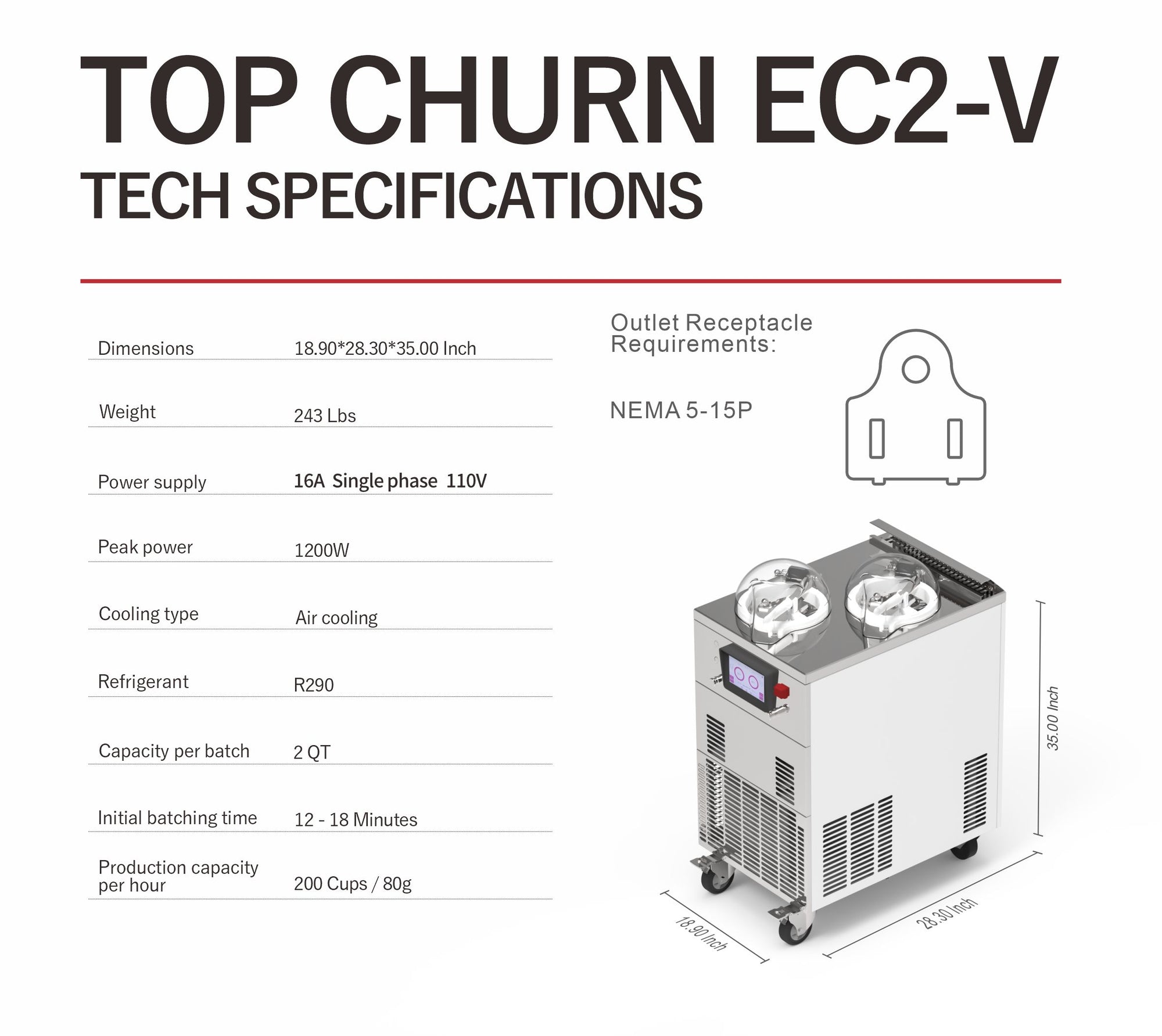 Commercial Gelato Ice Cream Maker, EC2 V, Two Pots – Top Churn Specs | Texas Frozentech